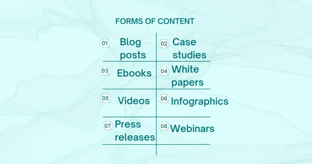 A table showing the different forms of content.