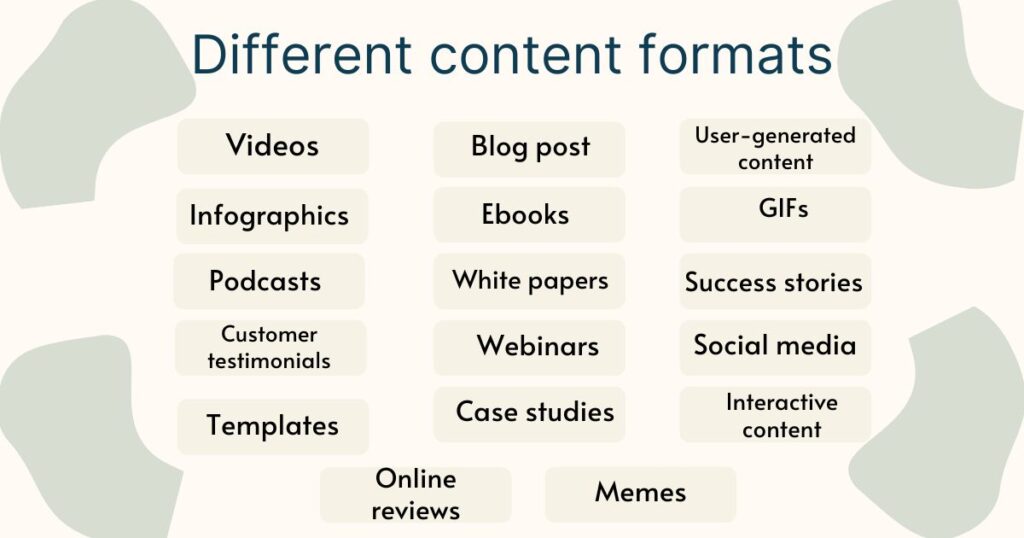 Different Content Formats To Use For An Effective Content Marketing.