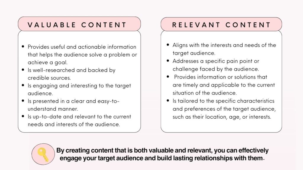 Infographic on some qualities that make a piece of content valuable and relevant.