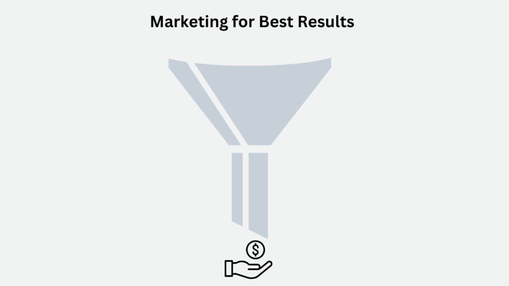 A Marketing Funnel Dripping cash (Best Results)